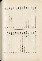 蕃族調查報告書藏品圖，第161張