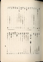 蕃族調查報告書藏品圖，第162張