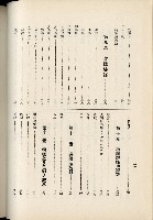 蕃族調查報告書藏品圖，第167張