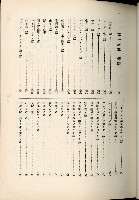 蕃族調查報告書藏品圖，第168張