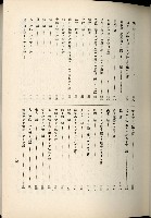 蕃族調查報告書藏品圖，第170張