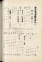 蕃族調查報告書藏品圖，第175張