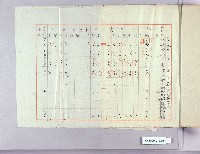 街庄別種牡牛設置計畫表藏品圖，第2張