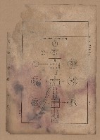 《補習學校農業教科書土壤肥料篇》藏品圖，第71張