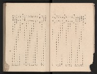 《高雄市政三年》藏品圖，第8張