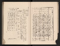 《高雄市政三年》藏品圖，第14張