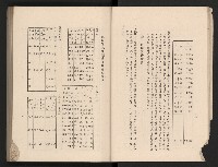 《高雄市政三年》藏品圖，第15張