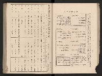 《高雄市政三年》藏品圖，第36張
