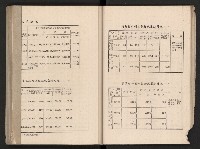 《高雄市政三年》藏品圖，第38張