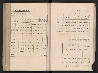 《高雄市政三年》藏品圖，第40張