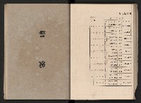 《高雄市政三年》藏品圖，第91張