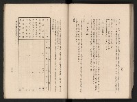 《高雄市政三年》藏品圖，第110張