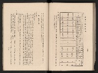 《高雄市政三年》藏品圖，第111張