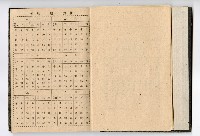 1947年高雄市政府服務日記藏品圖，第6張