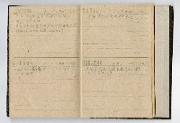 1947年高雄市政府服務日記藏品圖，第9張