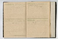 1947年高雄市政府服務日記藏品圖，第10張