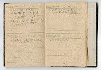 1947年高雄市政府服務日記藏品圖，第11張