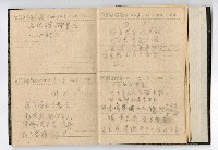 1947年高雄市政府服務日記藏品圖，第12張