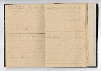 1947年高雄市政府服務日記藏品圖，第14張