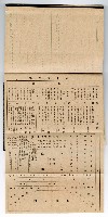1947年高雄市政府服務日記藏品圖，第15張