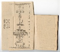 1947年高雄市政府服務日記藏品圖，第16張