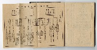 1947年高雄市政府服務日記藏品圖，第17張