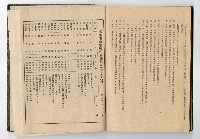 1947年高雄市政府服務日記藏品圖，第23張