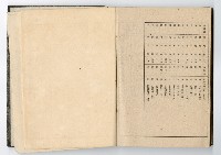 1947年高雄市政府服務日記藏品圖，第27張