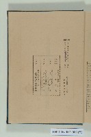 《大高雄建設論與市場的現勢》藏品圖，第5張