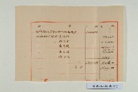 陳中和家族股份及存款記帳單藏品圖，第2張