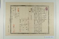 陳啟清土地賣渡證藏品圖，第1張