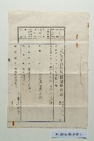 陳啟清土地所有權相續登記申請書藏品圖，第1張