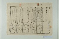 陳啟清戶籍謄本藏品圖，第1張