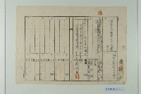 陳啟清戶籍謄本藏品圖，第3張