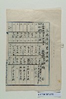 陳中和中興租舖收支決算表藏品圖，第1張