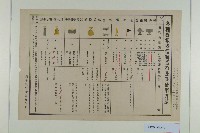 各種警報器信號音府及其使用方法藏品圖，第1張