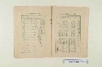 登錄號:KH2006.009.0020藏品圖，第2張