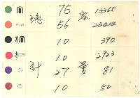 登錄號:KH2006.015.0037藏品圖，第3張