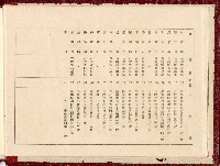 登錄號:KH2006.016.0018藏品圖，第14張