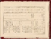 登錄號:KH2006.016.0018藏品圖，第15張