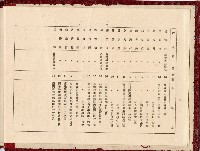 登錄號:KH2006.016.0018藏品圖，第16張