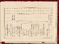 登錄號:KH2006.016.0018藏品圖，第17張