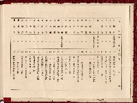 登錄號:KH2006.016.0018藏品圖，第19張