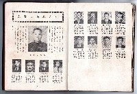 登錄號:KH2006.016.0048藏品圖，第35張