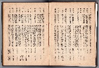 登錄號:KH2006.016.0048藏品圖，第120張