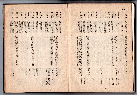 登錄號:KH2006.016.0048藏品圖，第122張