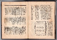登錄號:KH2006.016.0048藏品圖，第136張