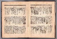 登錄號:KH2006.016.0048藏品圖，第137張