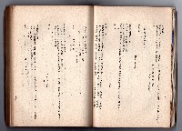 登錄號:KH2006.016.0058藏品圖，第64張