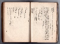 登錄號:KH2006.016.0058藏品圖，第69張